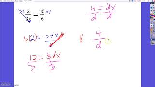 Abstracting the Solving Process