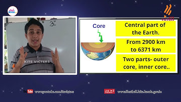 First Bell 2.0 STD 09 Social Science English Medium Class 05