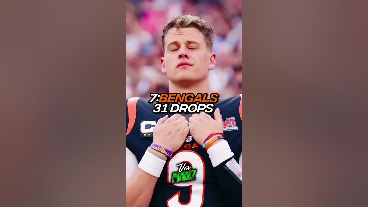 NFL teams that had the most drops last year YouTube