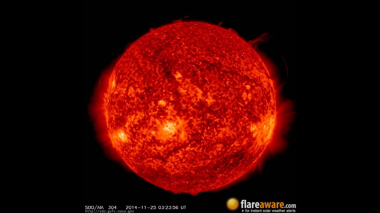 24 Nov - 25 Nov: 24 Hour Solar Activity (Earth Facing; Solar Storm, Sunspot, Solar Flare, CME)