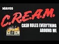 Mayes - C.R.E.A.M Spoken Word [Audio Only]