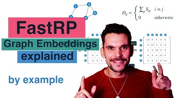 FastRP Graph Embeddings explained by example (Fast Random Projections)