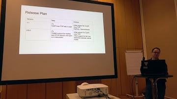 Eclipse IoT WG Meeting 2017-10-23 Project Updates – Eclipse Californium