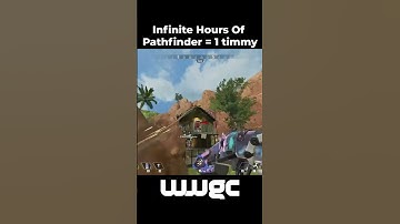 iItz Timmy GOD MODE Pathfinder gameplay | Apex Legends