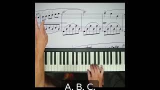 Mastering piano scales & chords | Learn to play sheet music Web Piano Teacher Shawn Cheek
