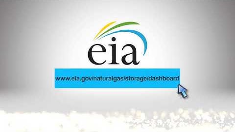 Natural Gas Storage Dashboard promo