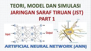 Tutorial Jaringan Syaraf Tiruan | Cara Membuat Algoritma Perceptron Menggunakan Matlab