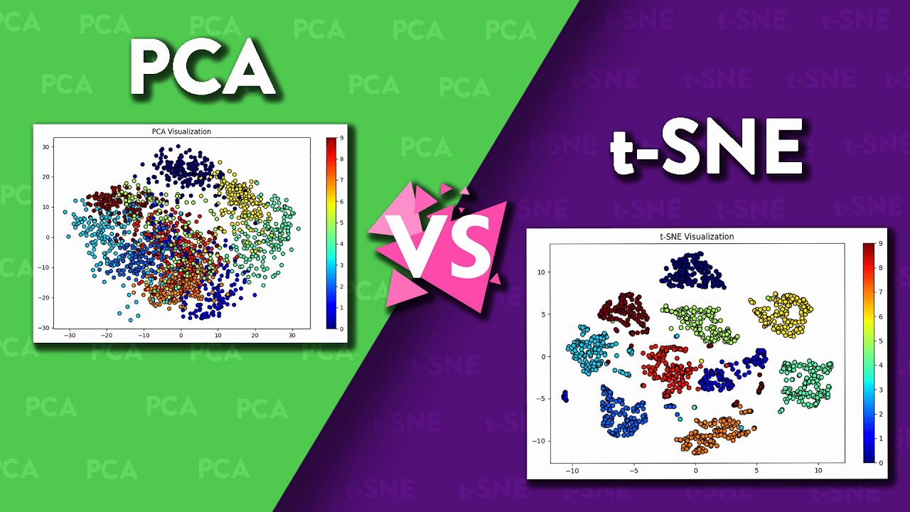 Visualizing Complex Data PCA Vs T SNE Techniques YouTube Visualizing Complex Data PCA Vs T SNE Techniques YouTube