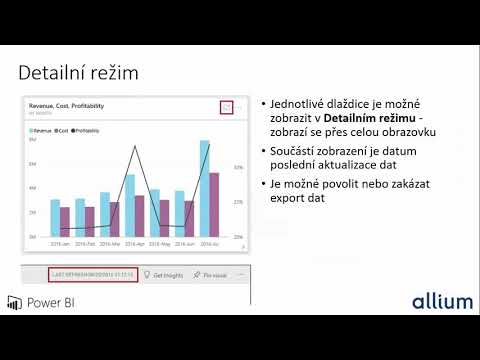 Video: Jak byl poprvé navržen metrický systém?