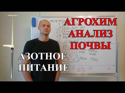 Видео: Модульный инструментарий для инженерии генома GRNA – Cas9 в растениях на основе стандарта GoldenBraid