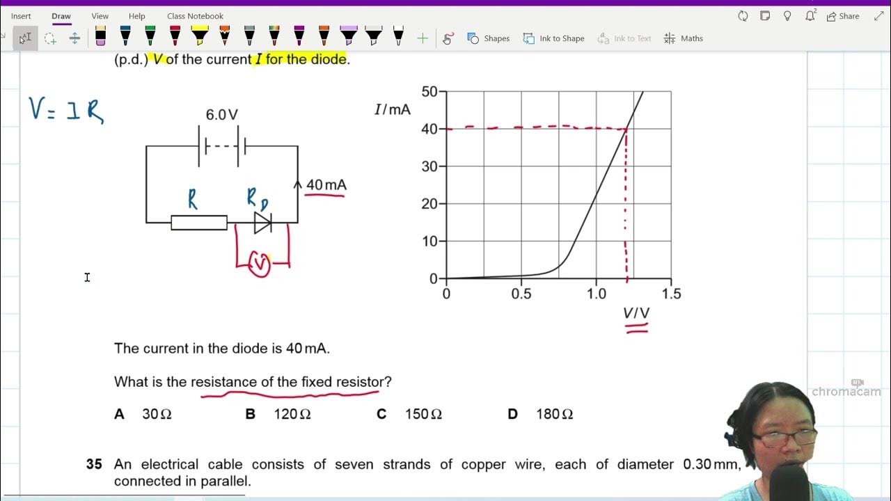 FM21 P12 Q34 Resistor with IV graph of Diode Feb/March 2021