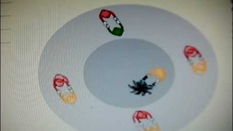 Olefin Metathesis Dance!! - Chauvins Mechanism