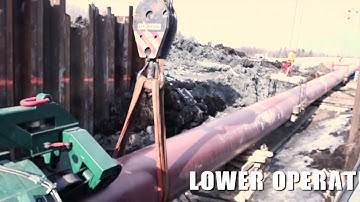 Innovative Pipeline Crossings -  Informational