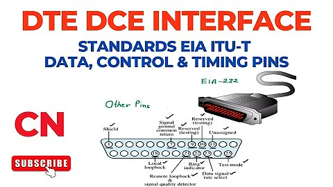 DCE DTE Interface – Standards EIA ITU-T, Data Control Timing Pins, Voltages | Computer Networks