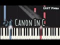 Canon in c  pachelbel easy piano piano tutorial sheet