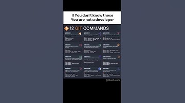 12 Git commands developers should know#git #github #githubcopilot #webdevelopment #html #css #js