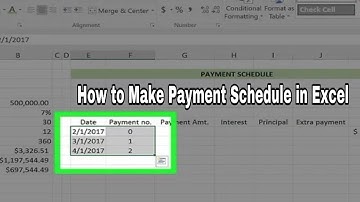How to Make a Payment Schedule in excel