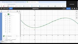 New Desmos Regression Features