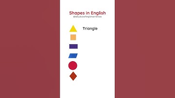 Shapes in English: Comprehensive Guide for All Ages #learnenglish #english #math