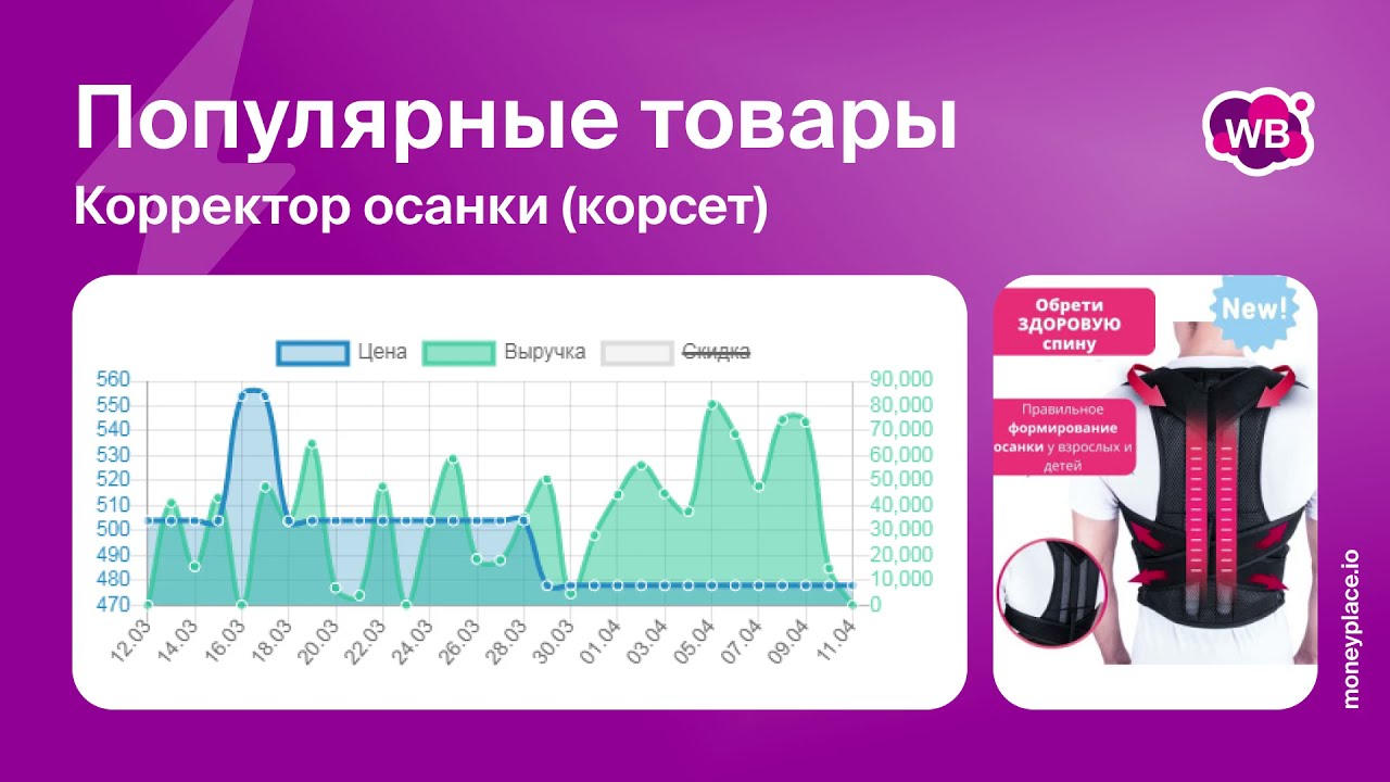 Приложение для аналитики вайлдберриз