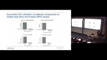Advances in antibody validation and development.