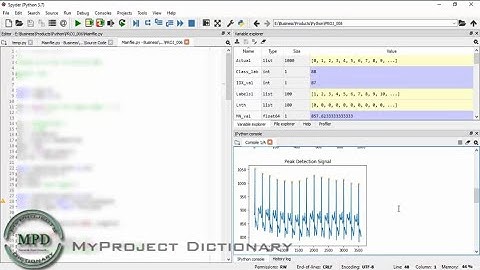 ECG Signal Classification by Machine Learning & Statistical Features-PYTHON | MyProject Dictionary