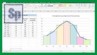 Excel  Crear histograma y polígono de frecuencias en Excel. Tutorial en español HD