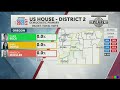 051926 Spencer Election 6P hit 1