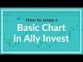 How to Setup a Basic Chart in Ally Invest - YouTube