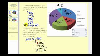 Problem Solving:  Adding and Subtracting Whole Numbers