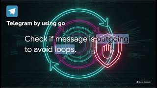 Telegram by using Go language Camera Feed