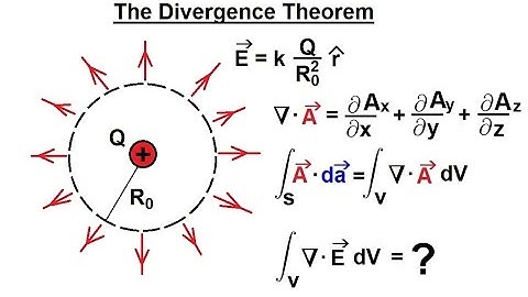 Physics - Advanced E&M: Ch 1 Math Concepts (20 of 55) The Divergence Theorem