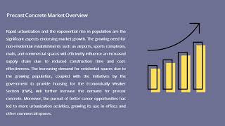Precast Concrete Market Recent Developments 2027| Industry Data Analytics | IDA