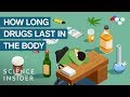 How long drugs actually stay in your system
