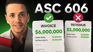 Revenue Recognition ASC 606 Explained via Example