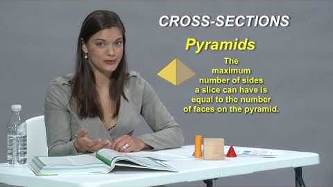 Geometry: Cross Sections