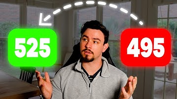 The fastest way to get your MCAT score