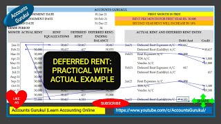 DEFERRED RENT EXPENSES: PRACTICAL WITH ACTUAL EXAMPLE