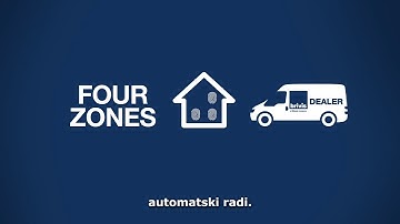 Brivis Touch Instructional Video