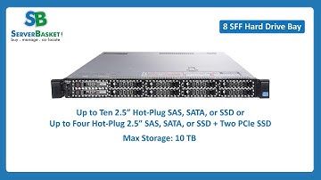 Dell PowerEdge R620 Server Overview, Review, Features & Benefits