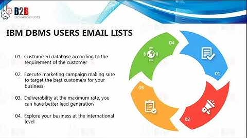 Best IBM DBMS Users Email List providers