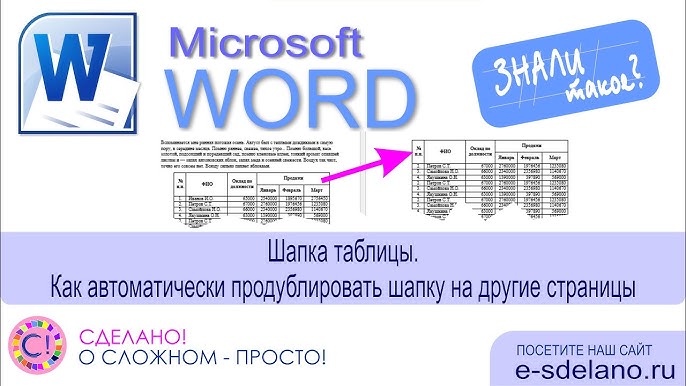 Шаг 1: Откройте документ Microsoft Word