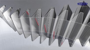 Twist Control Grinding: Get your gears out of or into a twist!