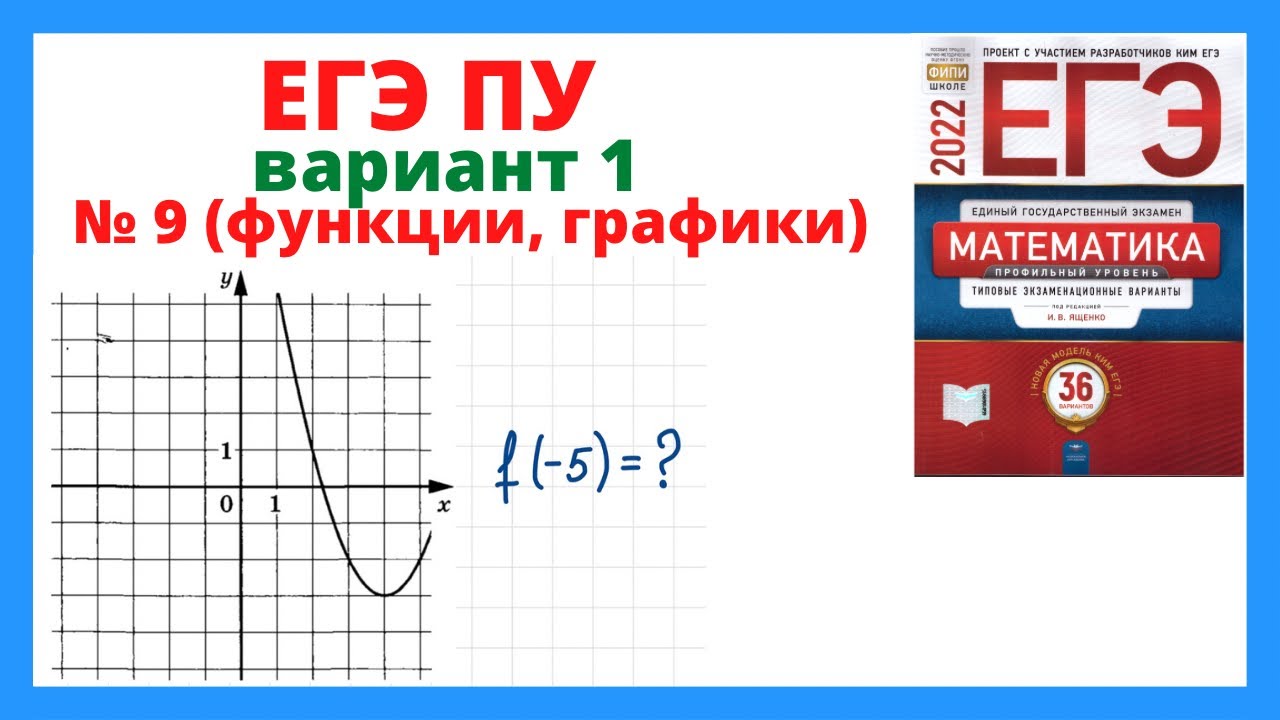 Ященко 9 вариант ЕГЭ математика. Математика ЕГЭ 2022 9 задание с параболой. Вариант 9 ЕГЭ математика профильный уровень 2022 Ященко. ЕГЭ 2022 математика профиль Ященко 36.