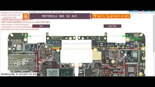 MOTOROLA ONE 5G ACE XT2113 WiFi & Bluetooth Problem WiFi & GPS Hotspot Problem Not Turning On Fixed