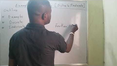 Discrete and Indiscrete Topology