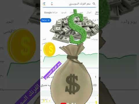 سعر الفرنك السويسري اليوم الجمعة الموافق 2023 2 10