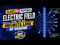 Electric Field Due to an Infinite Line of Charge | Class 12 Physics | Class 12 | JEE | NEET