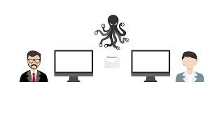 Nem Kryptering Af E-Mails For Afsender Og Modtager Rmail