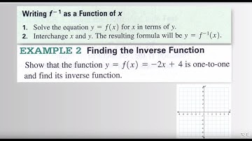 MCS22 Lesson 8 Inverse Function video 2